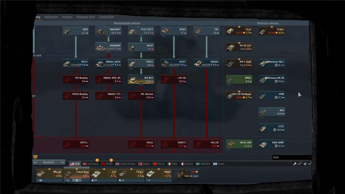 Versatile account, with all kinds of tanks
